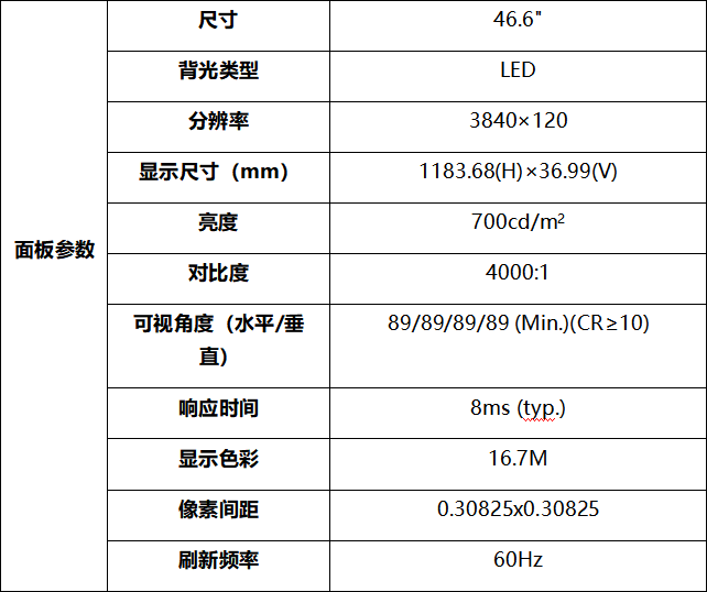 條形屏廣告機新零售行業-參數